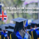 UUK Calls on UK Government to Support EU-EAA Students